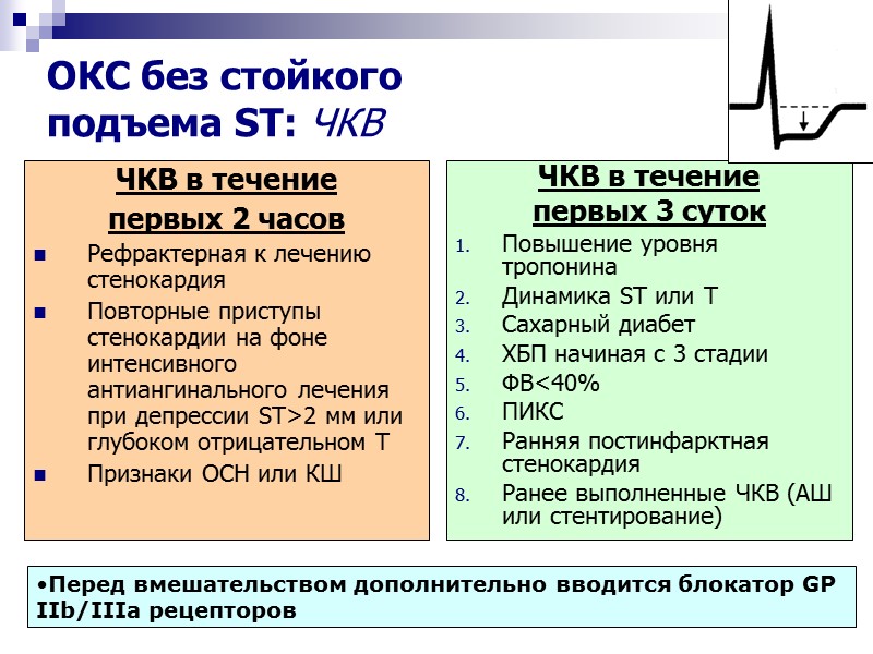 ОКС без стойкого  подъема ST: ЧКВ ЧКВ в течение  первых 2 часов